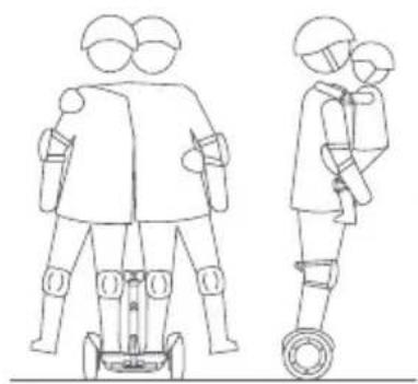 SEGWAY Ninebot Gokart Pro II - Avertissement - 8