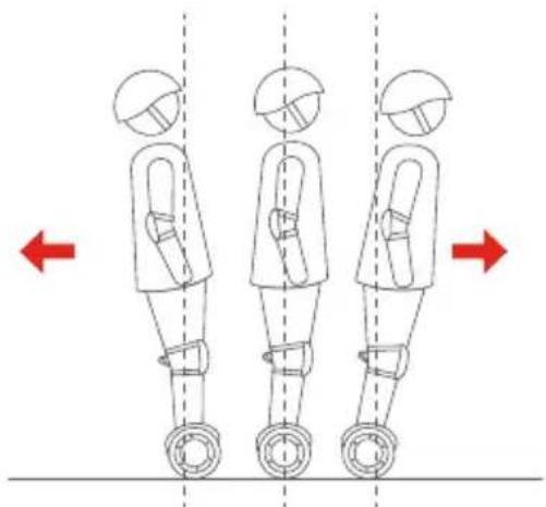 SEGWAY Ninebot Gokart Pro II - Aprendiendo a conducir - 6