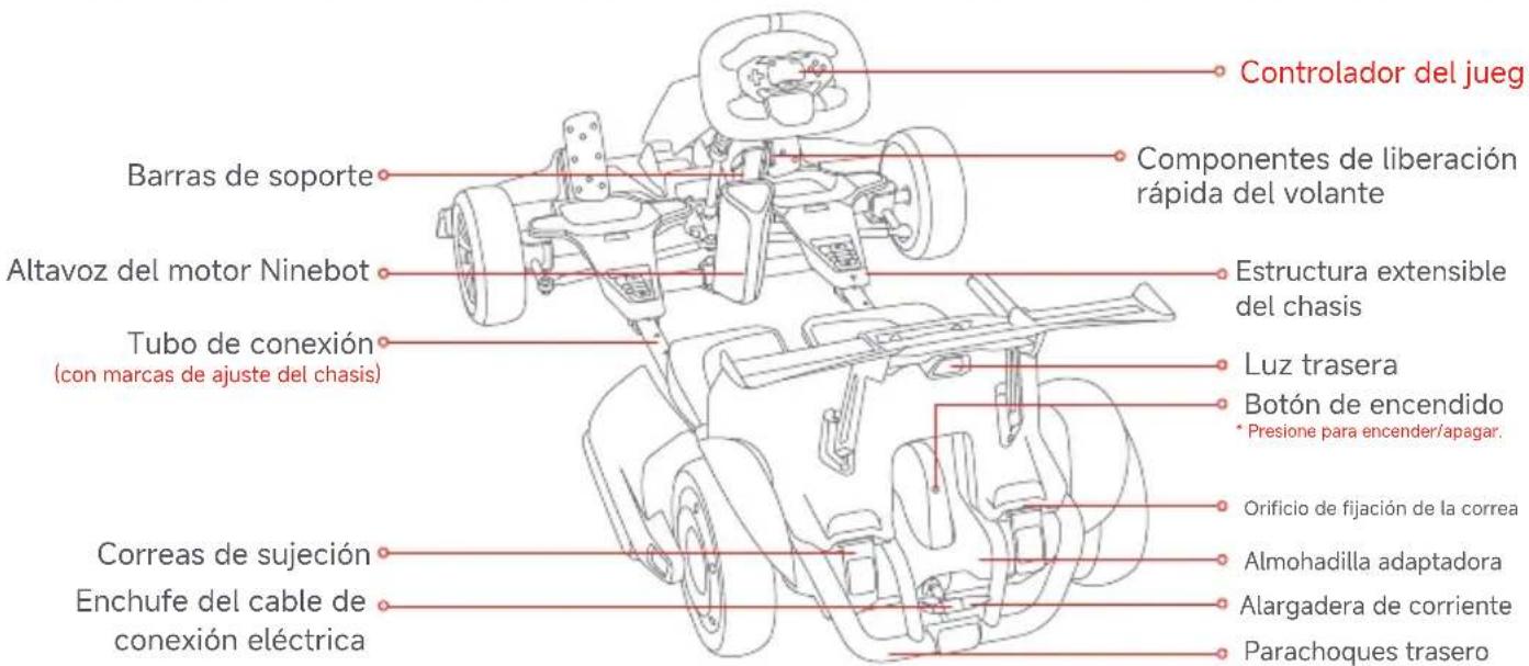 SEGWAY Ninebot Gokart Pro II - Mantenimiento y almacenamiento: - 2