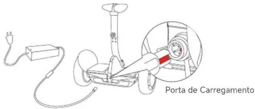 SEGWAY Ninebot Gokart Pro II - Carregar - 1