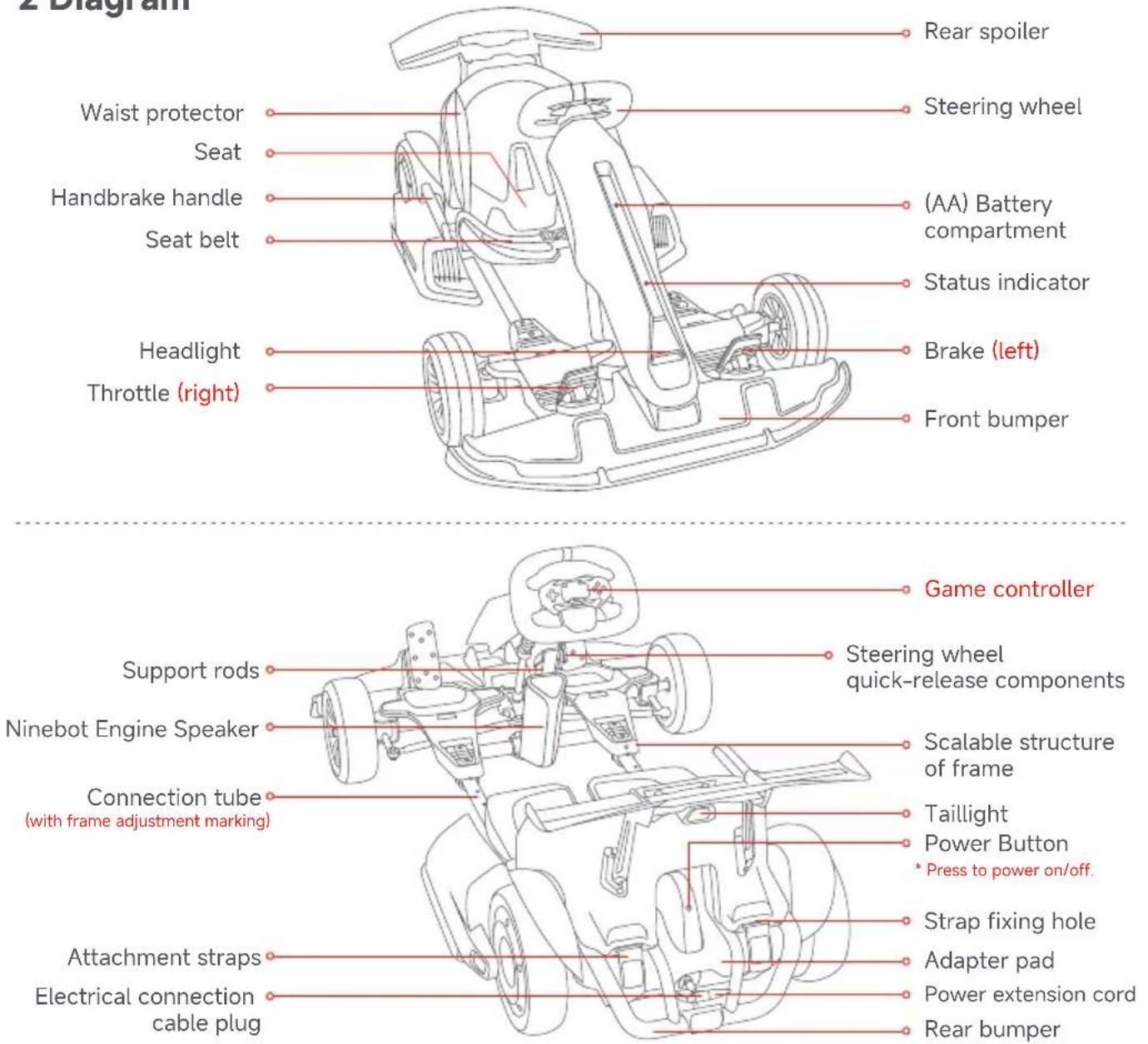 SEGWAY Ninebot Gokart Pro II - Maintenance and Storage: - 1