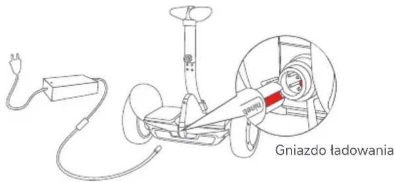 SEGWAY Ninebot Gokart Pro II - Ładowanie - 1