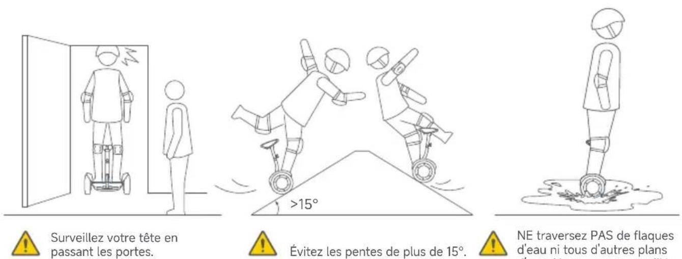 SEGWAY Ninebot Gokart Pro II - Avertissement - 3