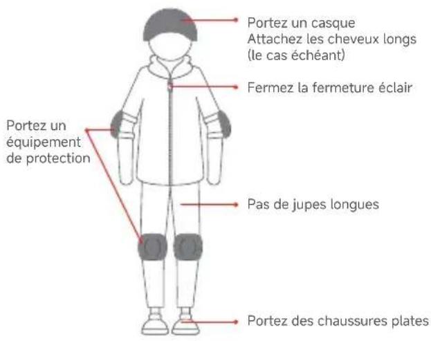SEGWAY Ninebot Gokart Pro II - Code vestimentaire à observer - 1