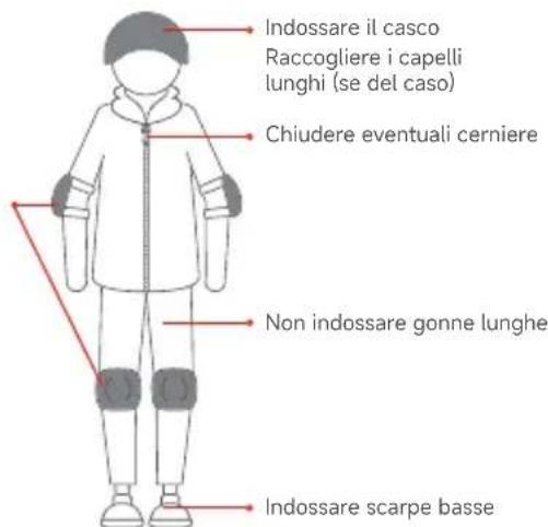 SEGWAY Ninebot Gokart Pro II - Codice di abbigliamento corretto - 1