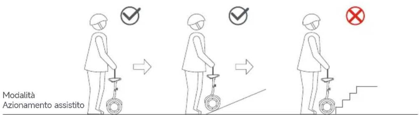 SEGWAY Ninebot Gokart Pro II - Sollevamento e modalità Azionamento assistito - 3