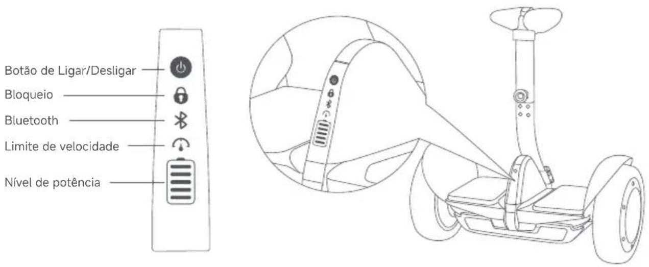 SEGWAY Ninebot Gokart Pro II - Diagrama - 2