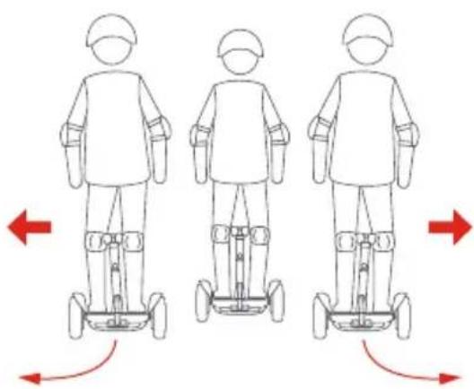 SEGWAY Ninebot Gokart Pro II - Aprender a conduzir - 7