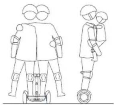 SEGWAY Ninebot Gokart Pro II - Ostrzeżenie - 6