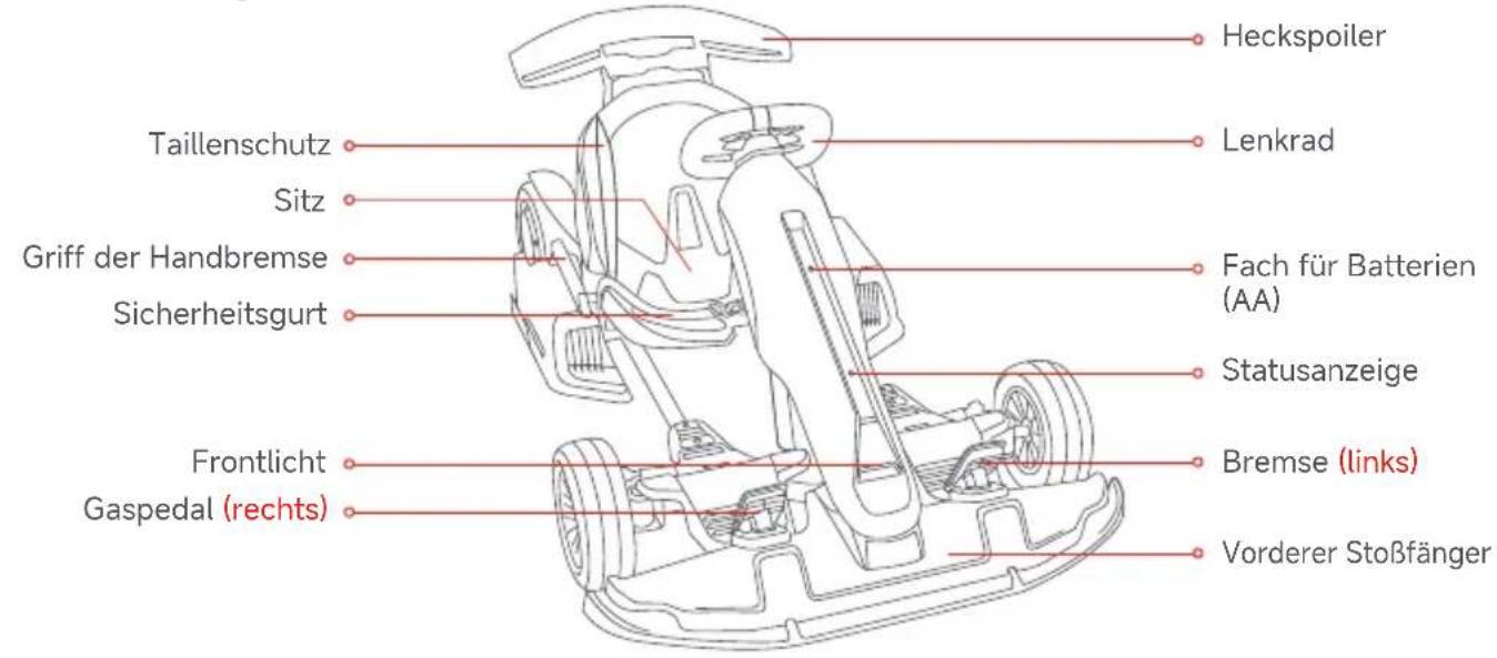 SEGWAY Ninebot Gokart Pro II - Wartung und Lagerung: - 1