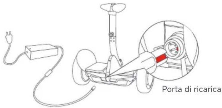 SEGWAY Ninebot Gokart Pro II - Ricarica - 1