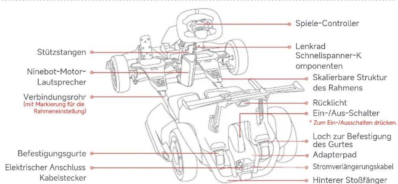 SEGWAY Ninebot Gokart Pro II - Wartung und Lagerung: - 2