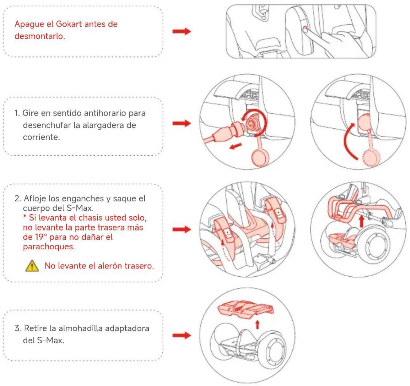 SEGWAY Ninebot Gokart Pro II - Retire el cuerpo S-Max del Gokart - 1