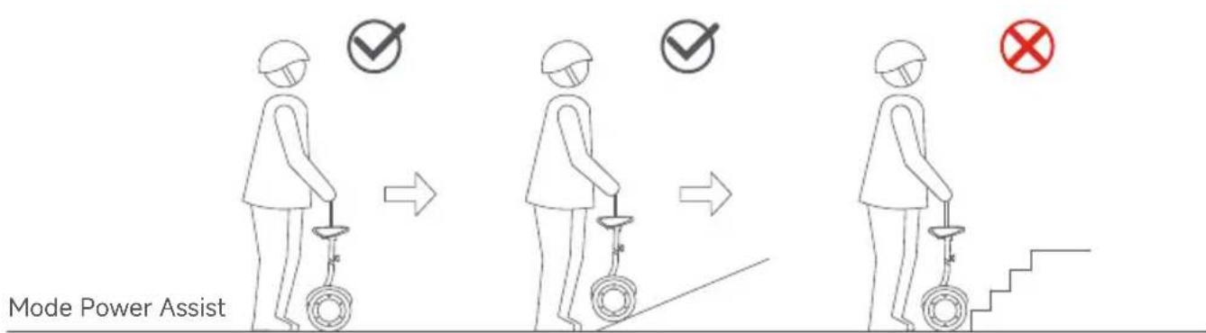 SEGWAY Ninebot Gokart Pro II - Mode levage et assistance électrique - 3