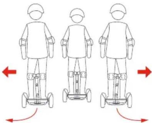 SEGWAY Ninebot Gokart Pro II - Aprendiendo a conducir - 7