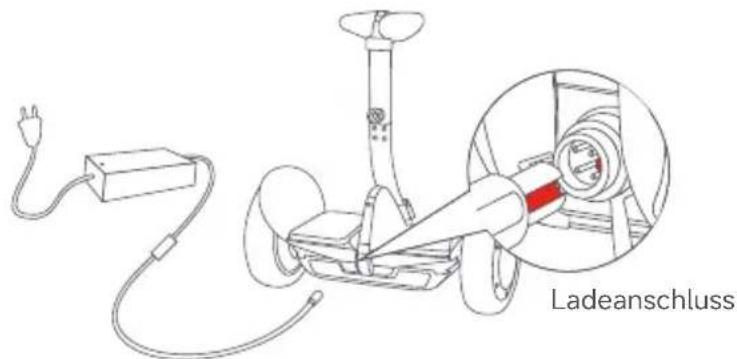 SEGWAY Ninebot Gokart Pro II - Aufladen - 1