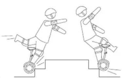 SEGWAY Ninebot Gokart Pro II - Waarschuwing - 13