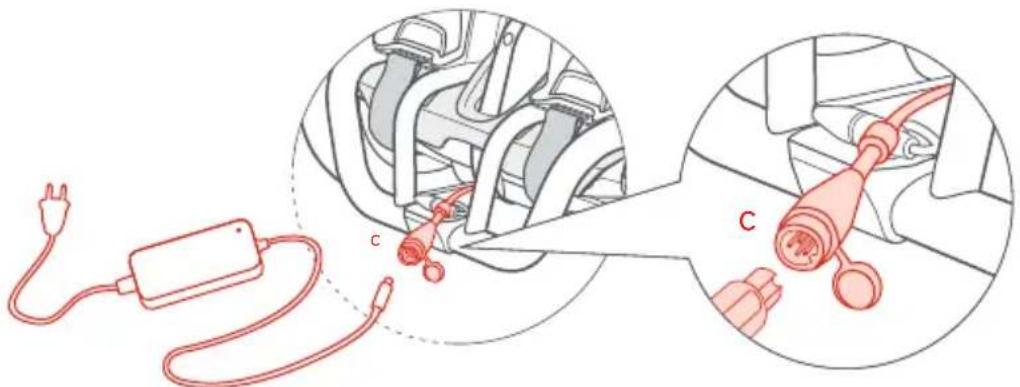 SEGWAY Ninebot Gokart Pro II - Chargement - 1
