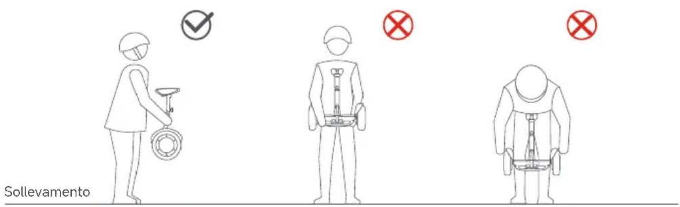 SEGWAY Ninebot Gokart Pro II - Sollevamento e modalità Azionamento assistito - 1