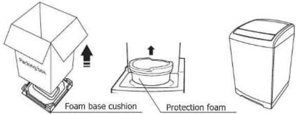 COMFEE CV10DPWBL0RC0 - Installation Instructions - 1