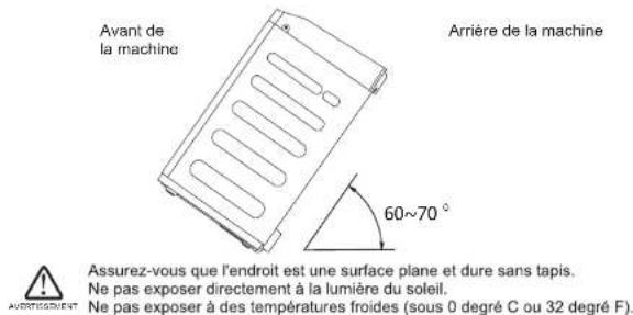 COMFEE CV10DPWBL0RC0 - - Etape 1 : Déplacer votre machine à laver à l'emplacement de votre choix - 1