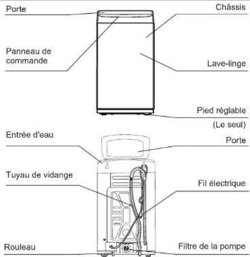 COMFEE CV10DPWBL0RC0 - Pièces Et Composants - 1