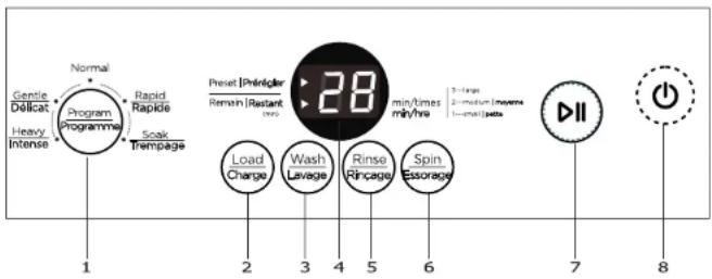 COMFEE CV10DPWBL0RC0 - Control Panel - 1