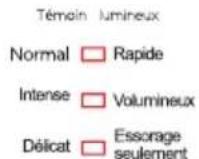 COMFEE CLV16N2AMG - - Étape 5 : Sélectionnez le cycle et les options souhaités - 1