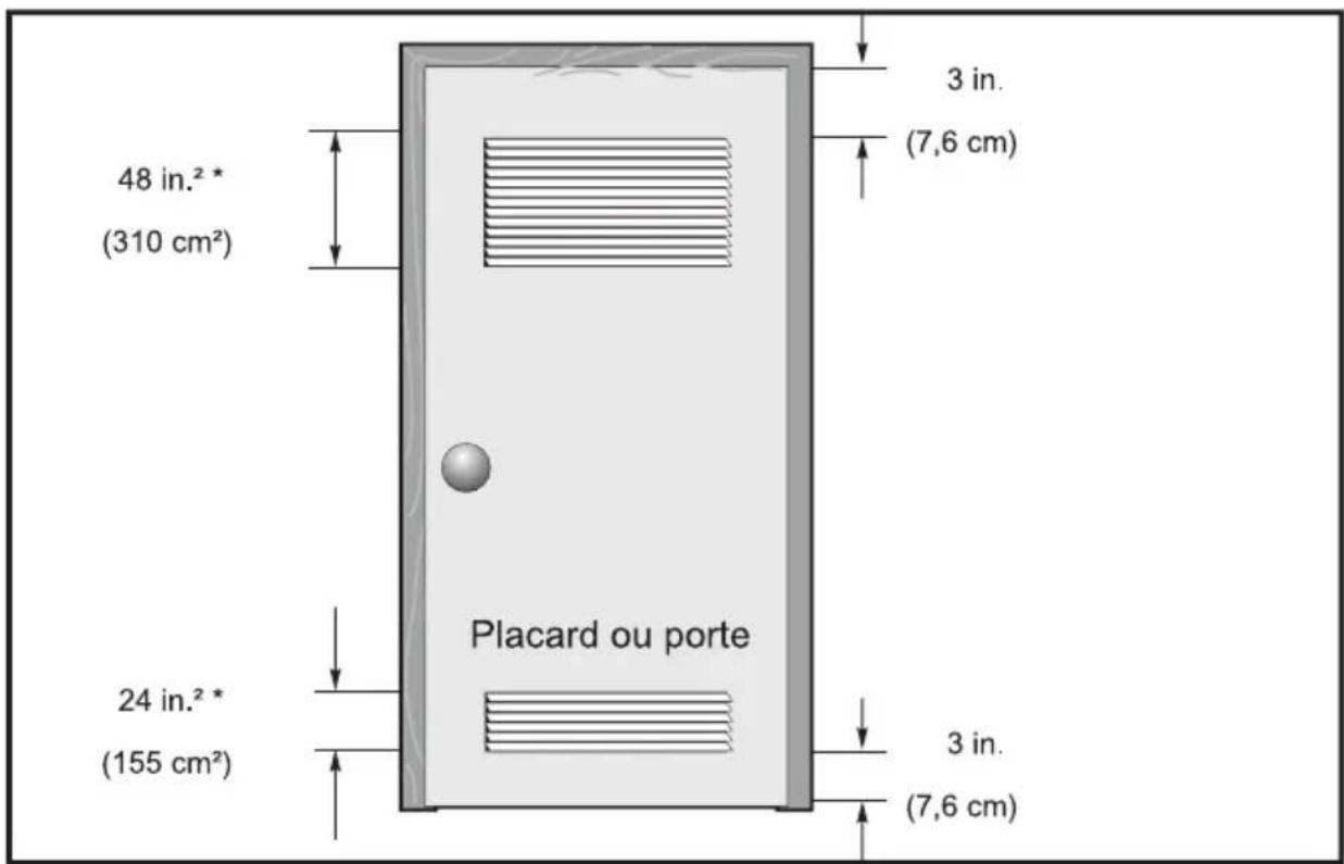COMFEE CLV16N2AMG - Conditions d'emplacement - 1