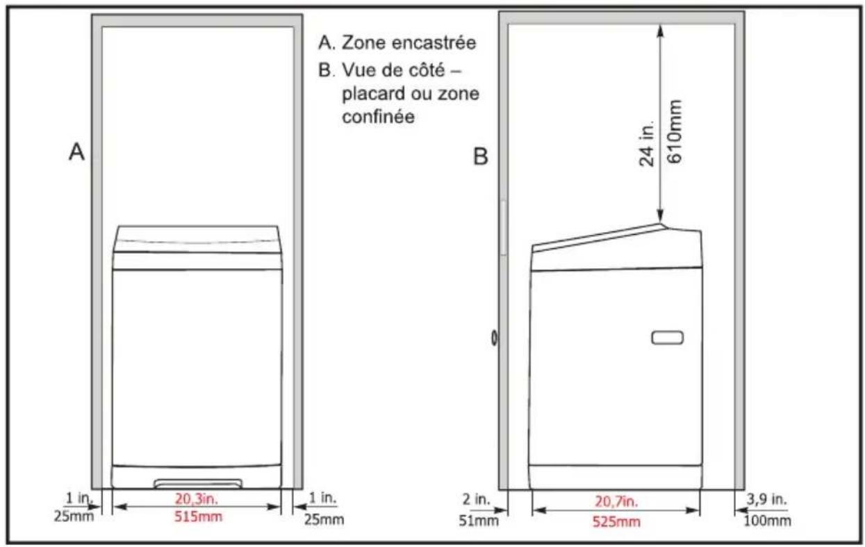 COMFEE CLV16N2AMG - Conditions d'emplacement - 1
