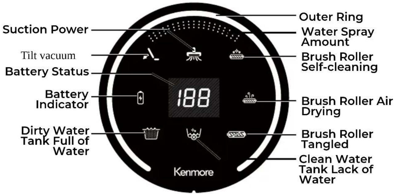 KENMORE HF5010 - DISPLAY SCREEN - 1