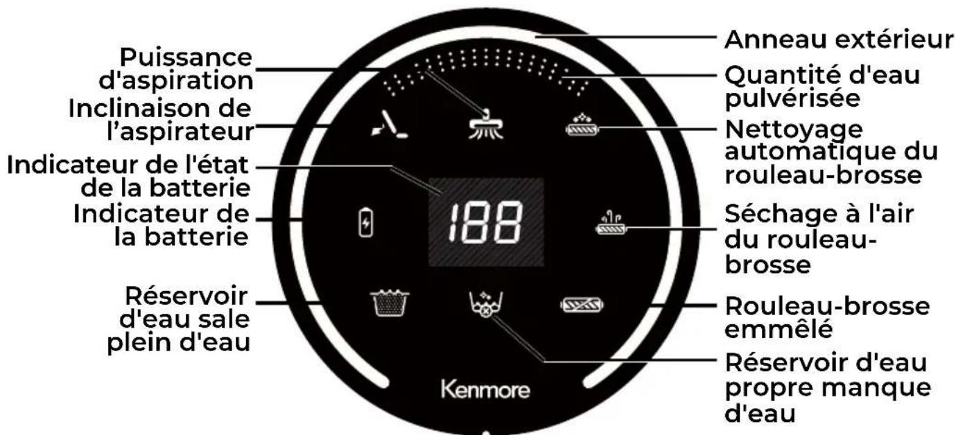KENMORE HF5010 - ÉCRAN D'AFFICHAGE - 1