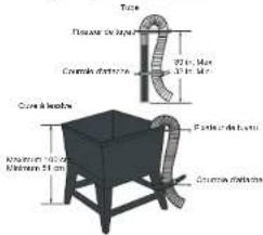 Tone Flangeer de lapper Crumulus d'abercus 30 kg Max 30 kg Min Cure & bristle Forte de laure Kilnolum 100 gm Kilnolum 50 gm Crumulus d'abercus