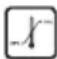 Create BIPCARE - Beschreibung der Symbole - 12