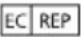 Create BIPCARE - Description of symbols - 1