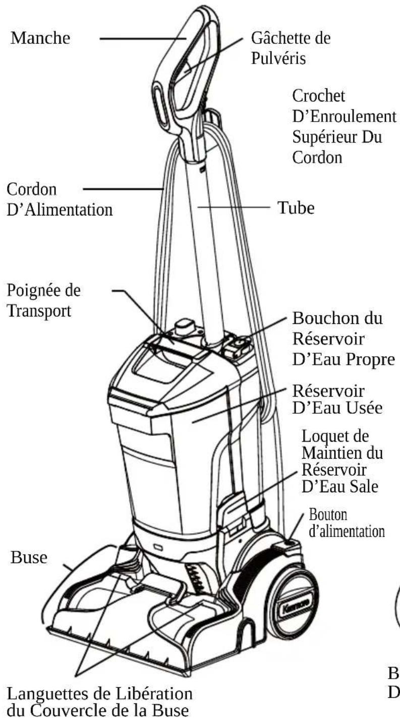 KENMORE KW4010 - PIÈCES ET FONCTIONNALITÉS - 4
