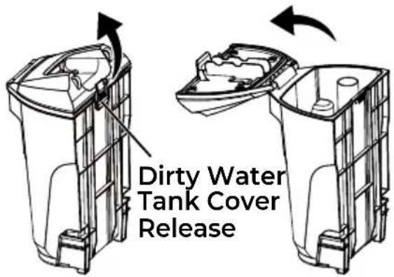 KENMORE KW4010 - EMPTYING THE DIRTY WATER TANK - 1