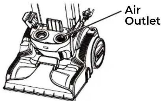 KENMORE KW4010 - EMPTYING THE DIRTY WATER TANK - 2
