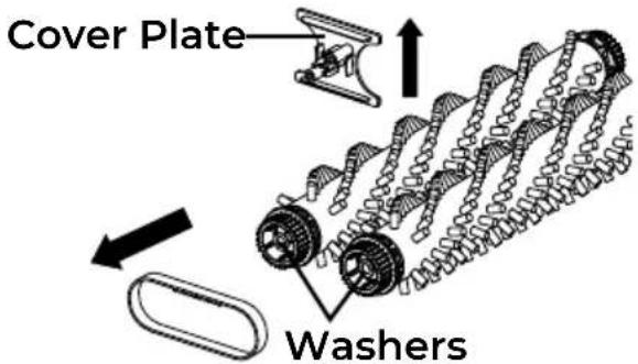 KENMORE KW4010 - CHANGING THE BELTS - 3