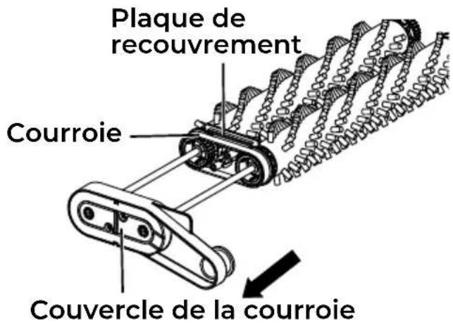 KENMORE KW4010 - REEMPLACEMENT DES COURROIES - 4