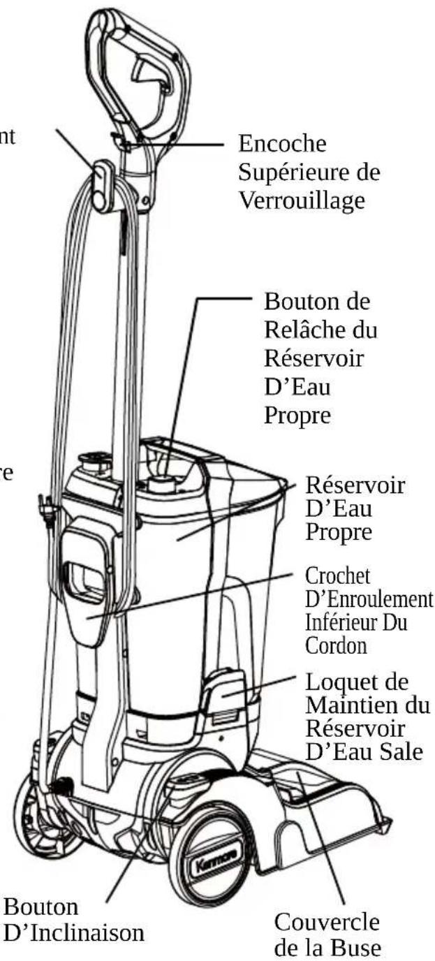 KENMORE KW4010 - PIÈCES ET FONCTIONNALITÉS - 5