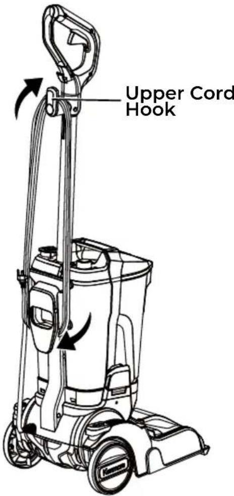 KENMORE KW4010 - ASSEMBLY INSTRUCTIONS - 3