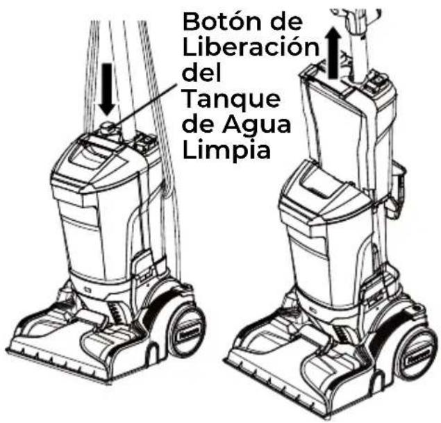 KENMORE KW4010 - LLENADO DEL TANQUE DE AGUA LIMPIA - 1