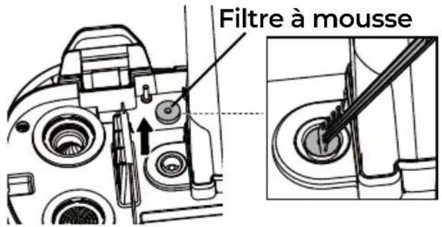 KENMORE KW4010 - REEMPLACEMENT DES COURROIES - 4