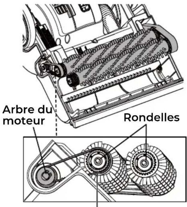 KENMORE KW4010 - REEMPLACEMENT DES COURROIES - 5
