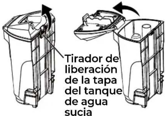 KENMORE KW4010 - ADVERTENCIA - 2