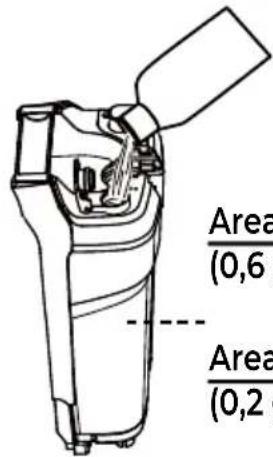 KENMORE KW4010 - PRECAUCIÓN - 1