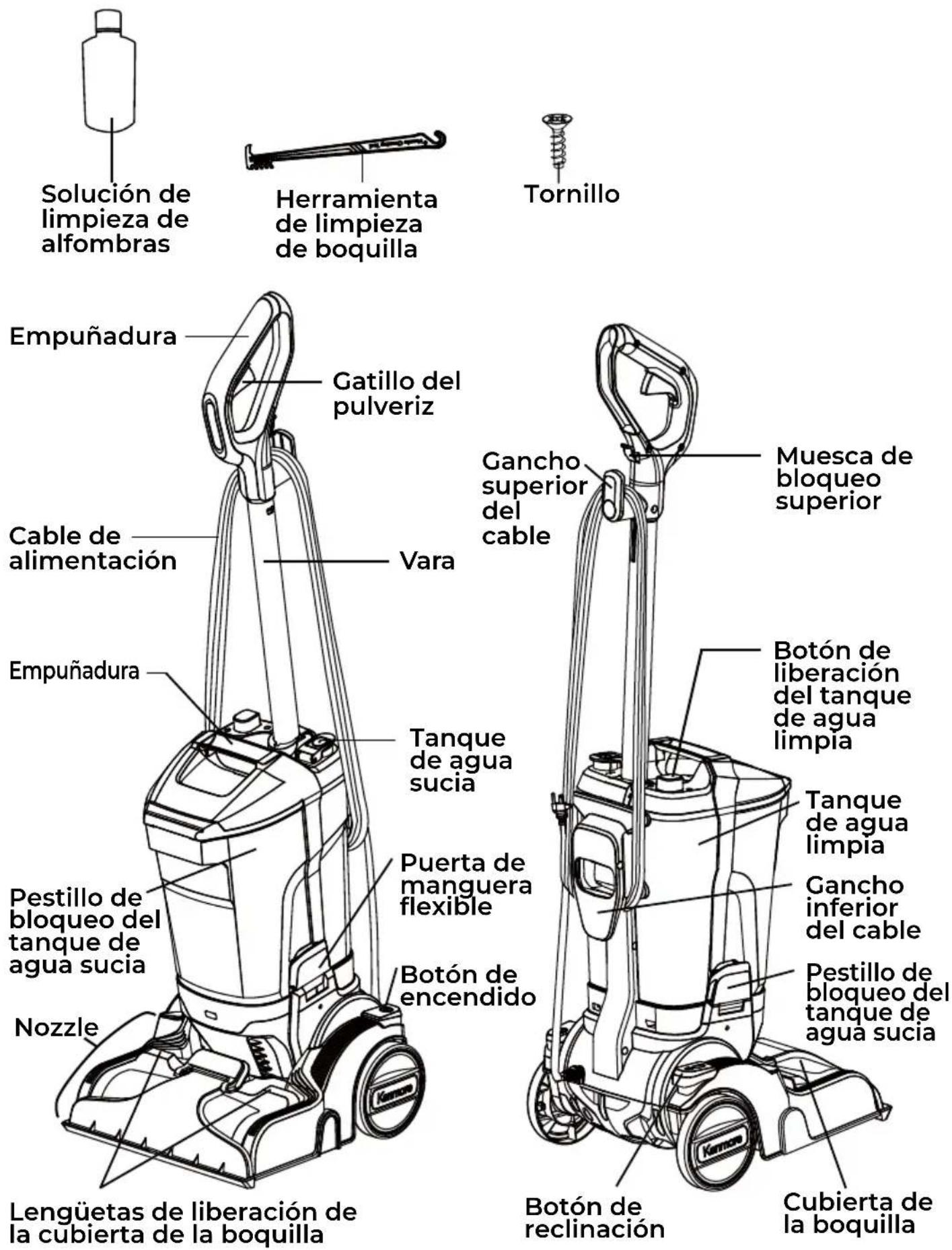 KENMORE KW4010 - PIEZAS Y CARACTERÍSTICAS - 1
