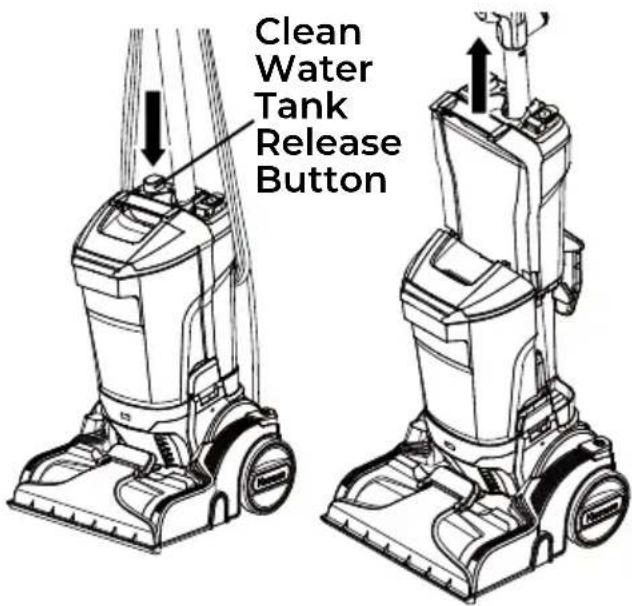 KENMORE KW4010 - FILLING THE CLEAN WATER TANK - 1