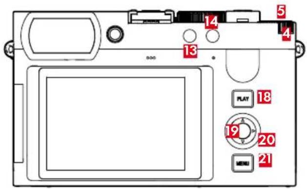 LEICA Q3 43 - ÉLÉMENTS DE COMMANDE SUR L'APPAREIL PHOTO - 1